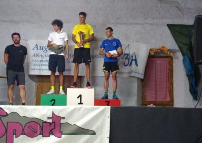 mortirolo